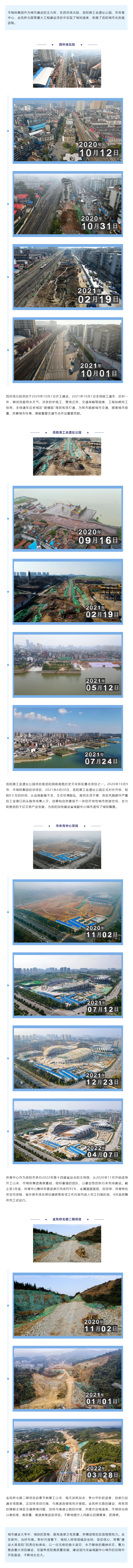 【城投速度】按下項目建設“快進鍵” 跑出有質(zhì)量的“城投速度”.png